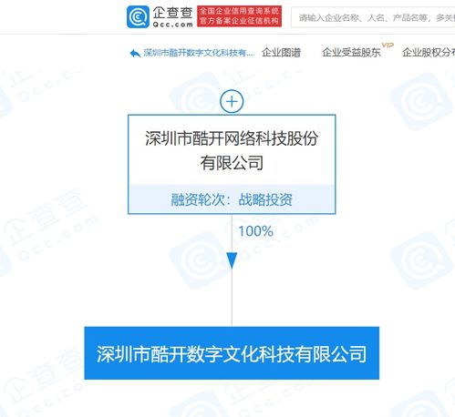 酷開網絡設立新公司，強化數字技術布局，開啟服務升級新篇章